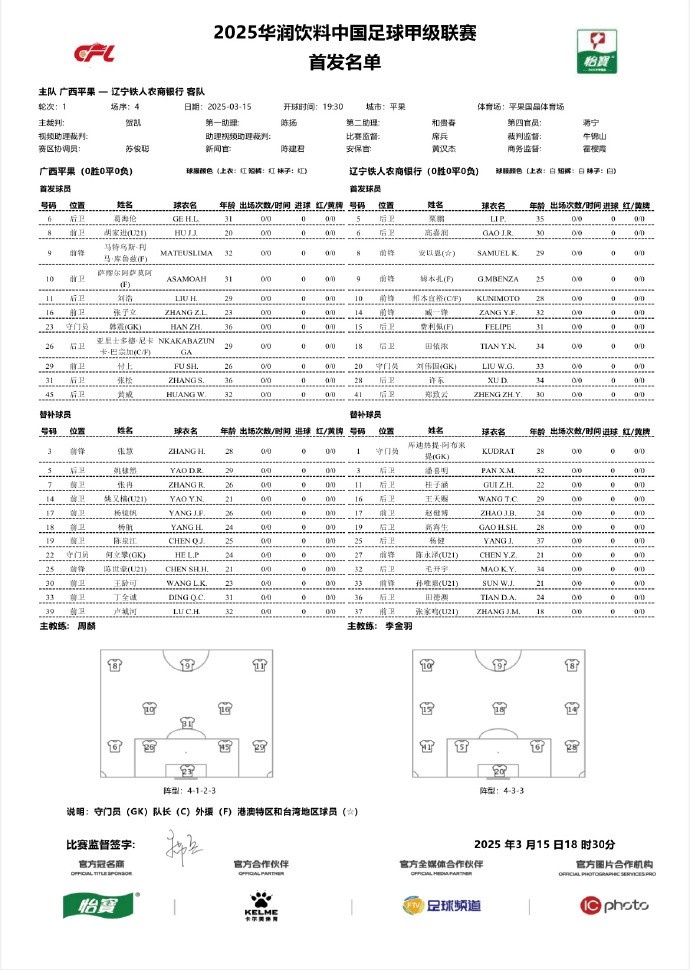 中甲-廣西平果vs遼寧鐵人首發：三外援對決三外援，安以恩出戰