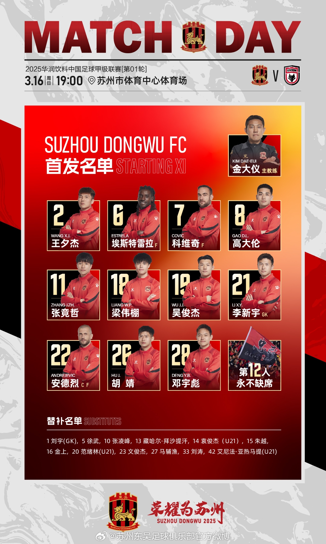 2025中甲聯賽第一輪 蘇州東吳 vs 陜西聯合 首發名單 ???