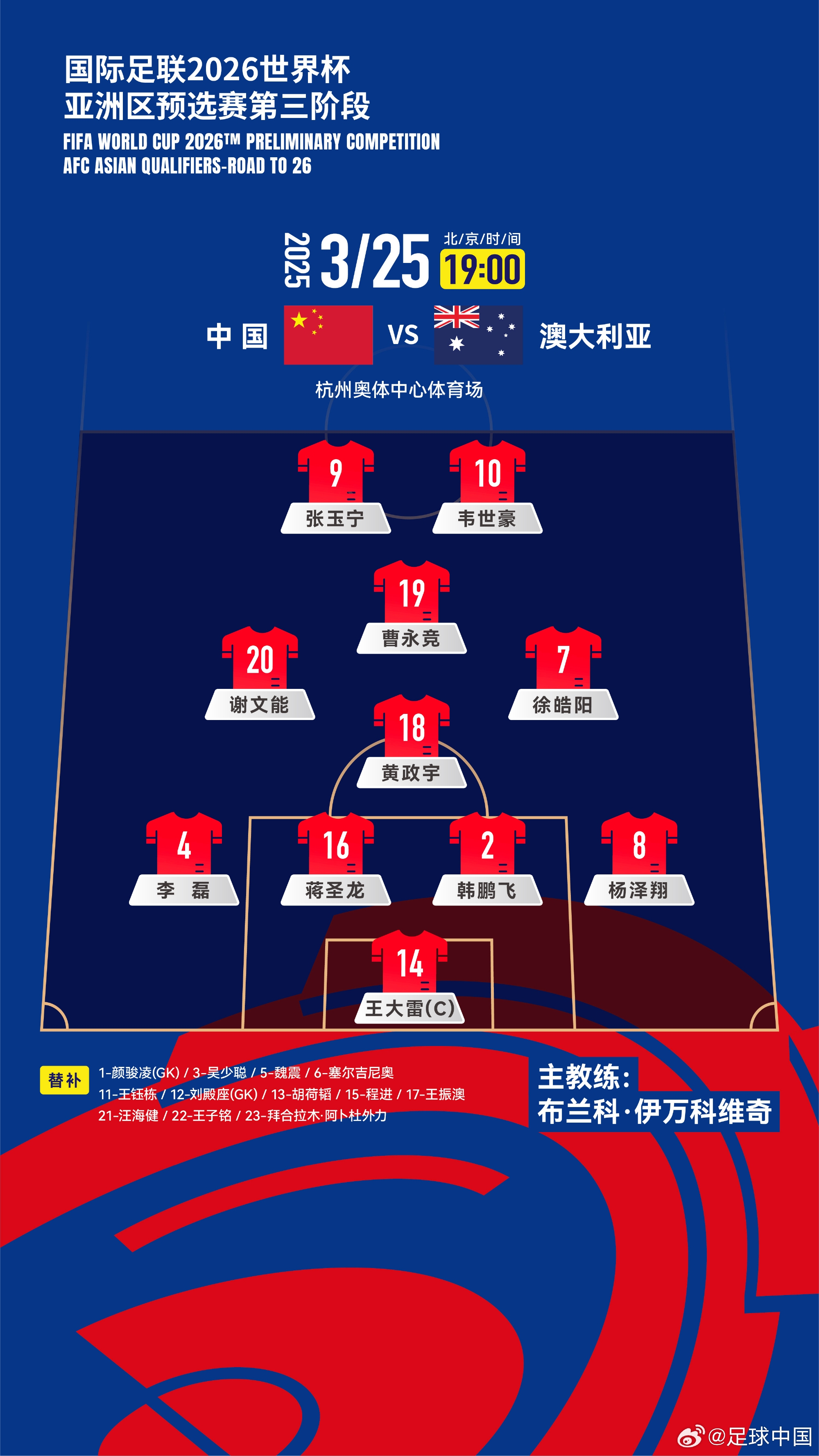 2026世界杯亞洲區預選賽中國隊vs澳大利亞隊，中國隊首發陣容